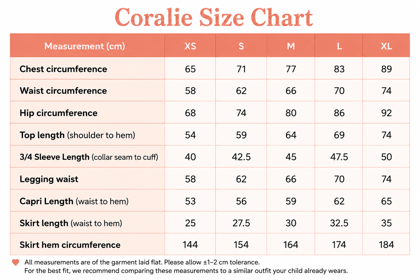 Coralie